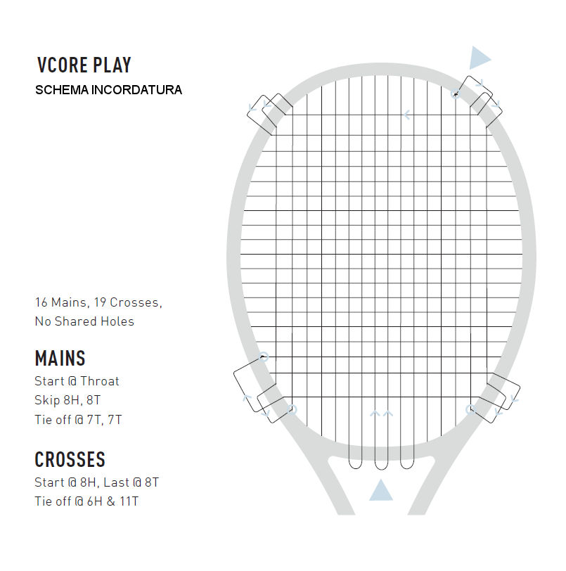 VCORE PLAY (265g) 3