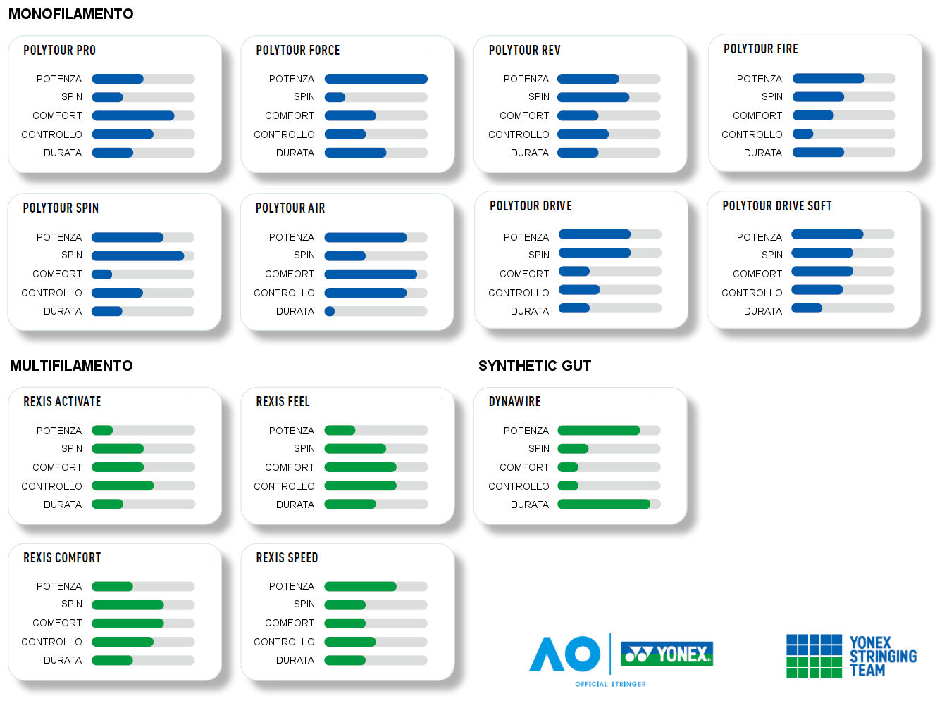 SKIL CORDE26 TUTTE.jpg (206 KB)