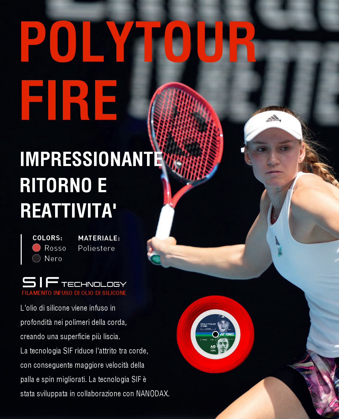 Yonex Polytour Fire